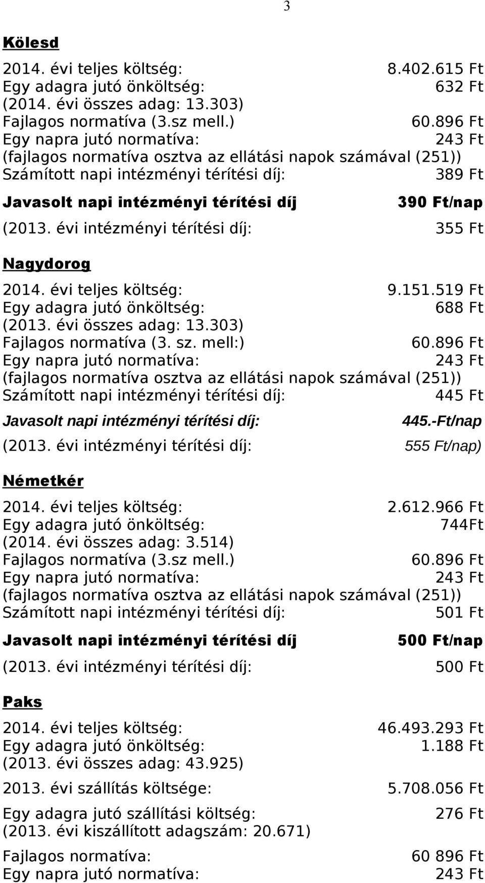 évi intézményi térítési díj: 355 Ft Nagydorog 2014. évi teljes költség: 9.151.519 Ft Egy adagra jutó önköltség: 688 Ft (2013. évi összes adag: 13.303) Fajlagos normatíva (3. sz. mell:) 60.