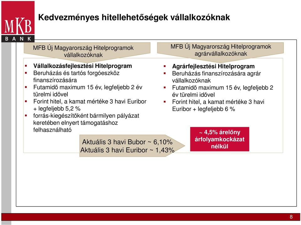 forrás-kiegészítőként bármilyen pályázat keretében elnyert támogatáshoz felhasználható Aktuális 3 havi Bubor ~ 6,10% Aktuális 3 havi Euribor ~ 1,43% Agrárfejlesztési Hitelprogram