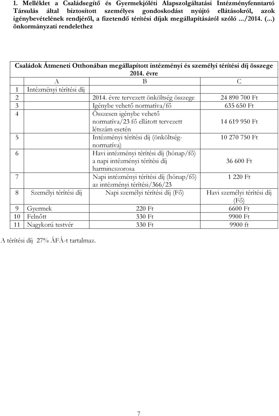 évre A B C 1 Intézményi térítési díj 2 2014.