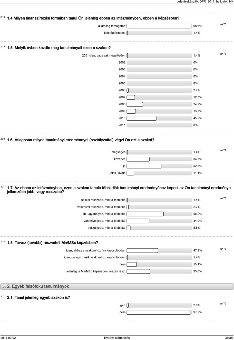 elégséges.% n=7 közepes.7% jó.8% jeles, kiváló.%.).7. Az ebben az intézményben, ezen a szakon tanuló többi diák tanulmányi eredményéhez képest az Ön tanulmányi eredménye jellemzően jobb, vagy rosszabb?