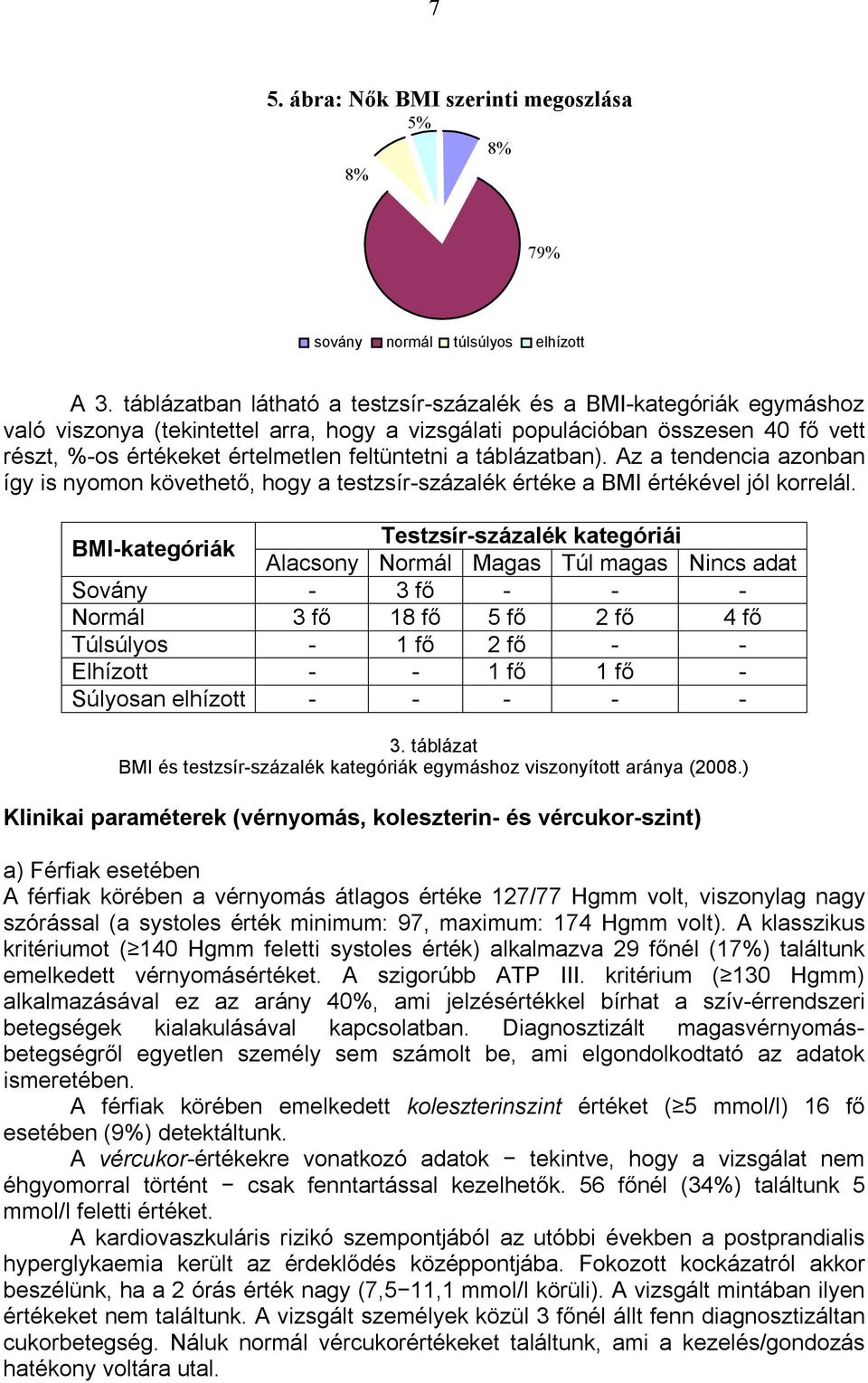 a táblázatban). Az a tendencia azonban így is nyomon követhető, hogy a testzsír-százalék értéke a BMI értékével jól korrelál.