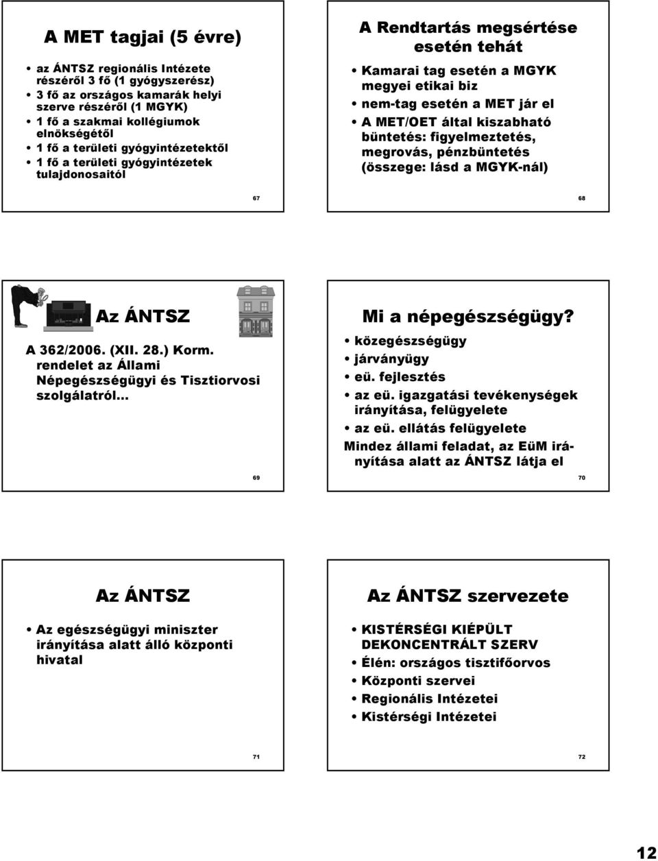 kiszabható büntetés: figyelmeztetés, megrovás, pénzbüntetés (összege: lásd a MGYK-nál) 67 68 Az ÁNTSZ A 362/2006. (XII. 28.) Korm.