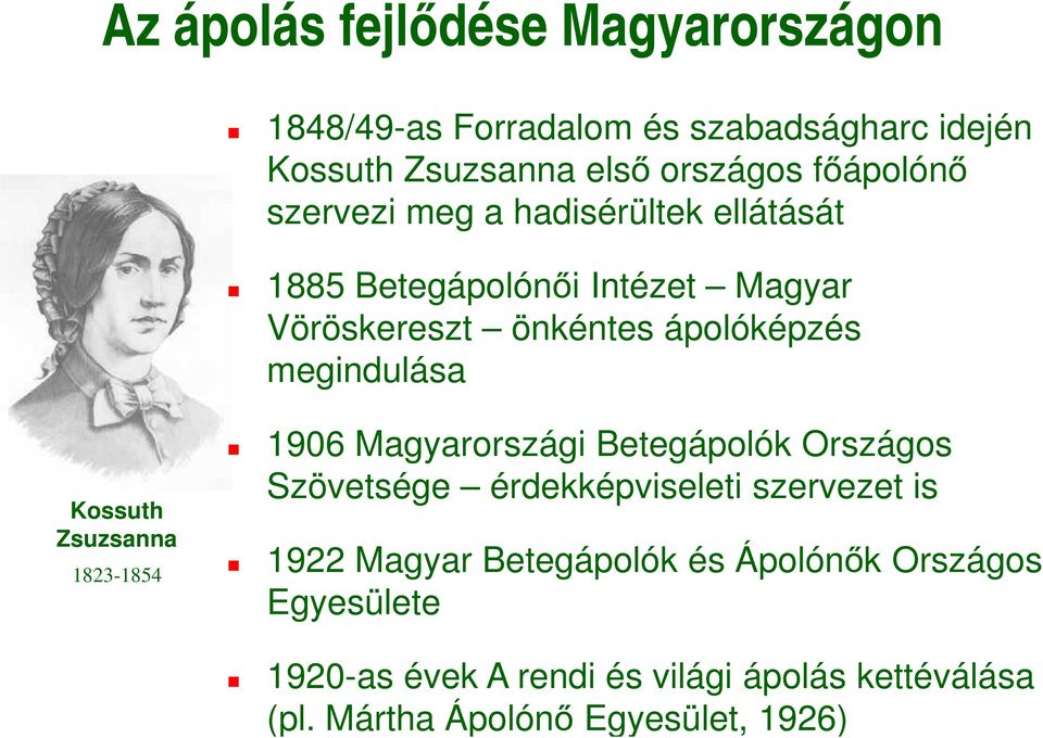Kossuth Zsuzsanna 1823-1854 1906 Magyarországi Betegápolók Országos Szövetsége érdekképviseleti szervezet is 1922 Magyar