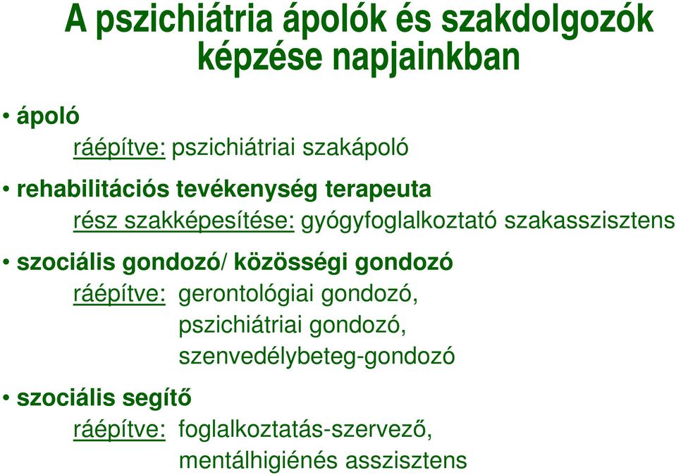 szakasszisztens szociális gondozó/ közösségi gondozó ráépítve: gerontológiai gondozó,