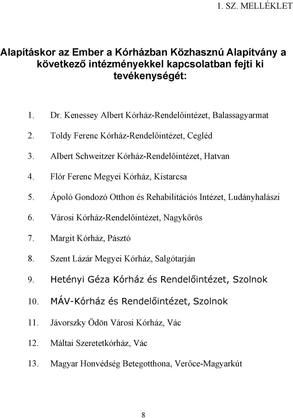 Flór Ferenc Megyei Kórház, Kistarcsa 5. Ápoló Gondozó Otthon és Rehabilitációs Intézet, Ludányhalászi 6. Városi Kórház-Rendelőintézet, Nagykőrös 7. Margit Kórház, Pásztó 8.