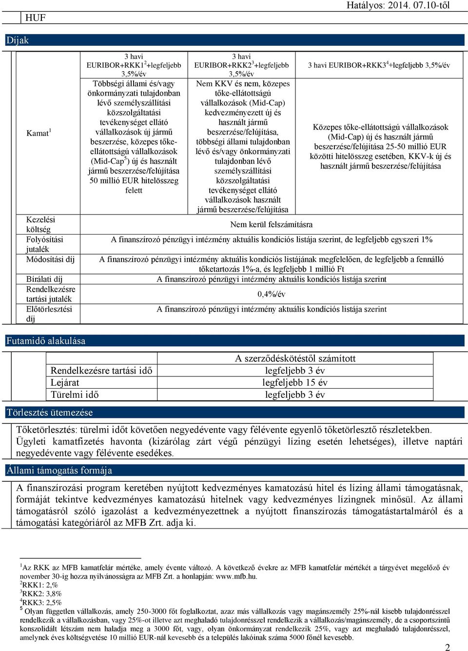 és/vagy önkormányzati tulajdonban lévő személyszállítási közszolgáltatási tevékenységet ellátó vállalkozások új jármű beszerzése, közepes tőkeellátottságú vállalkozások (Mid-Cap 5 ) új és használt