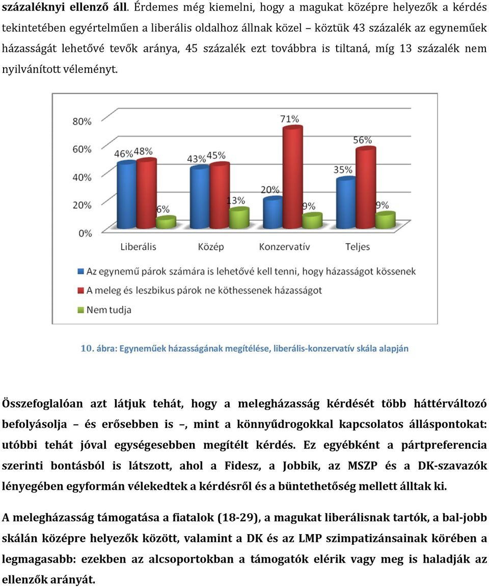 százalék ezt továbbra is tiltaná, míg 13 százalék nem nyilvánított véleményt. 10.