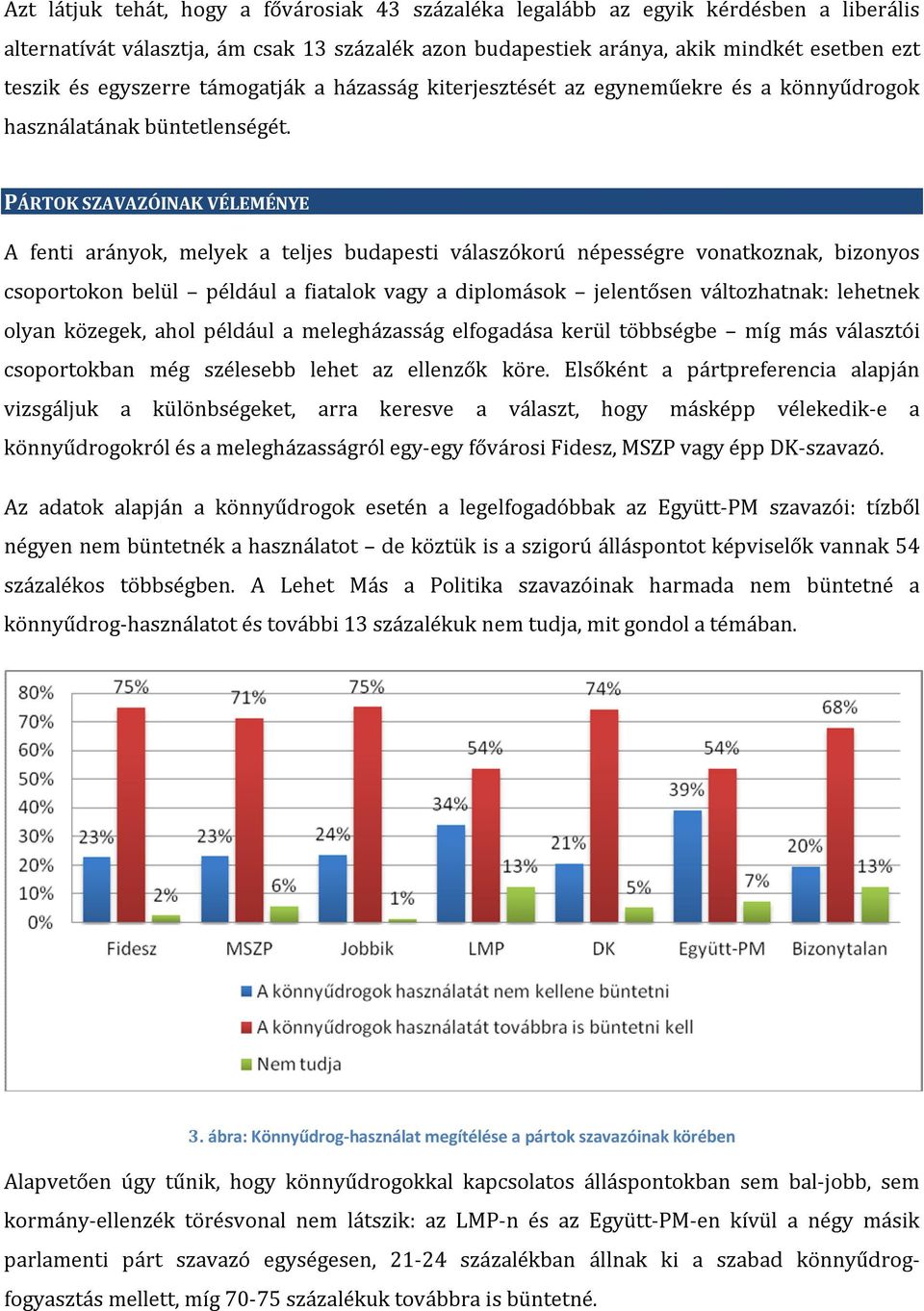 PÁRTOK SZAVAZÓINAK VÉLEMÉNYE A fenti arányok, melyek a teljes budapesti válaszókorú népességre vonatkoznak, bizonyos csoportokon belül például a fiatalok vagy a diplomások jelentősen változhatnak: