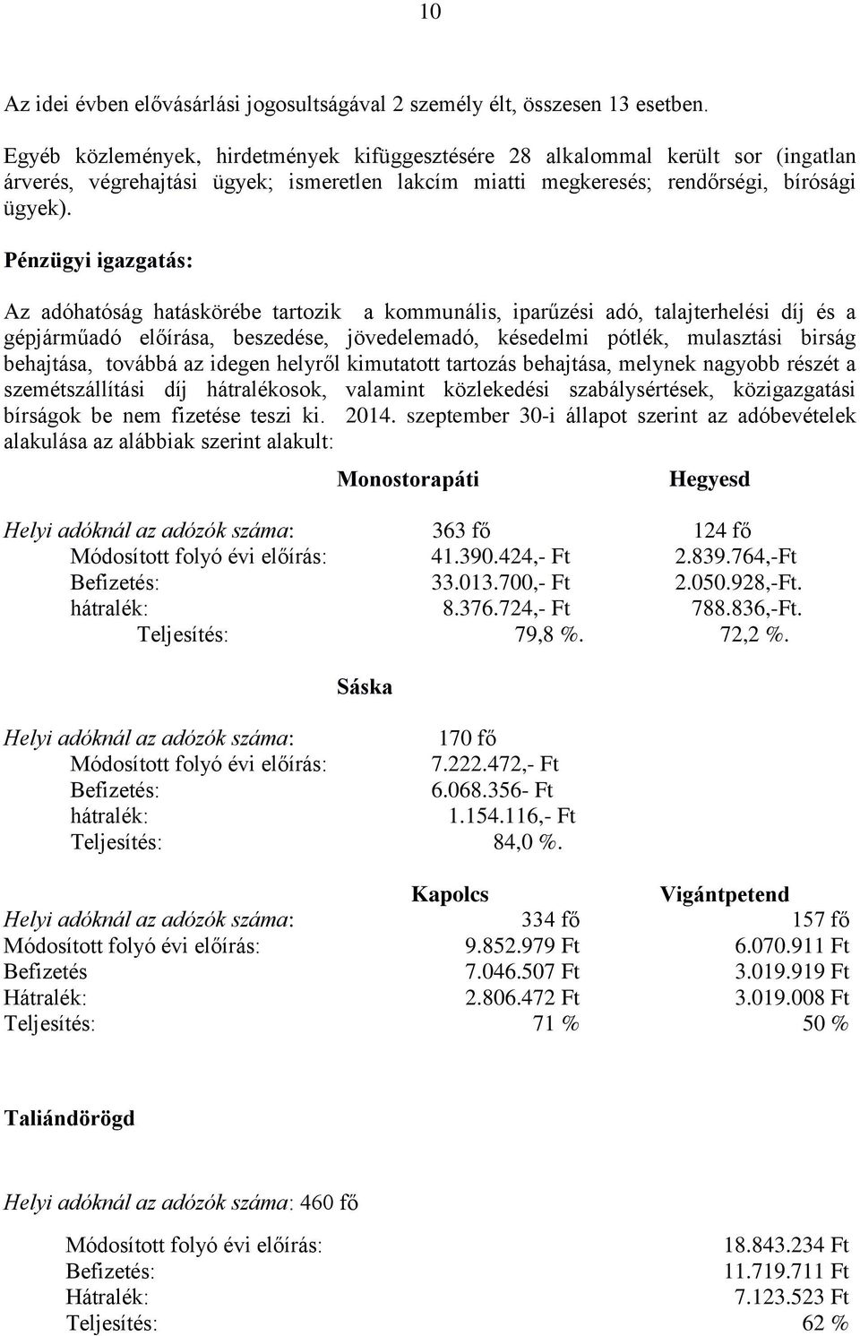 Pénzügyi igazgatás: Az adóhatóság hatáskörébe tartozik a kommunális, iparűzési adó, talajterhelési díj és a gépjárműadó előírása, beszedése, jövedelemadó, késedelmi pótlék, mulasztási birság