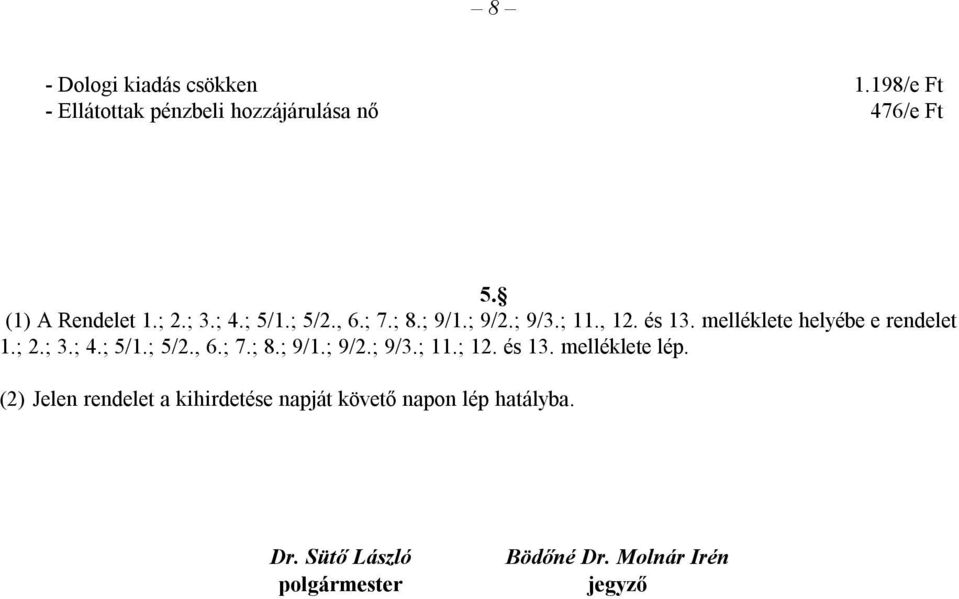 ; 2.; 3.; 4.; 5/1.; 5/2., 6.; 7.; 8.; 9/1.; 9/2.; 9/3.; 11.; 12. és 13. melléklete lép.