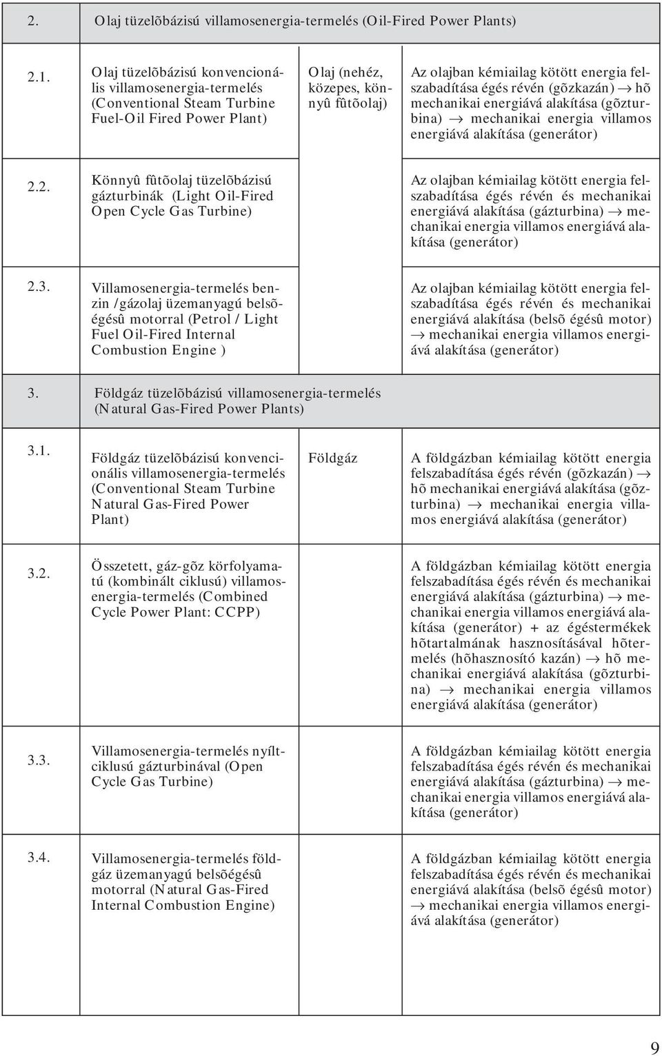 felszabadítása égés révén (gõzkazán) hõ mechanikai energiává alakítása (gõzturbina) mechanikai energia villamos energiává alakítása (generátor) 2.