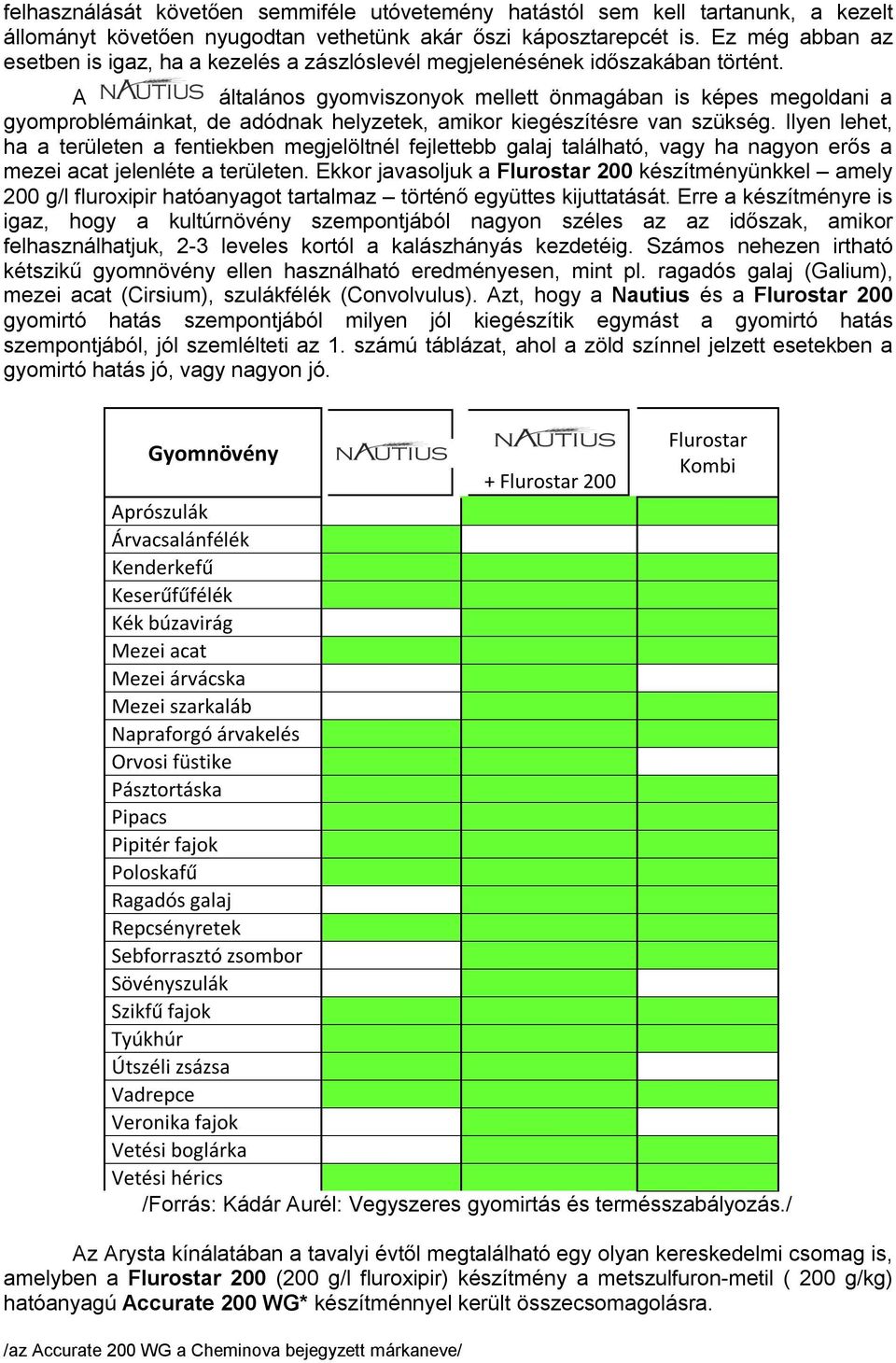 A általános gyomviszonyok mellett önmagában is képes megoldani a gyomproblémáinkat, de adódnak helyzetek, amikor kiegészítésre van szükség.