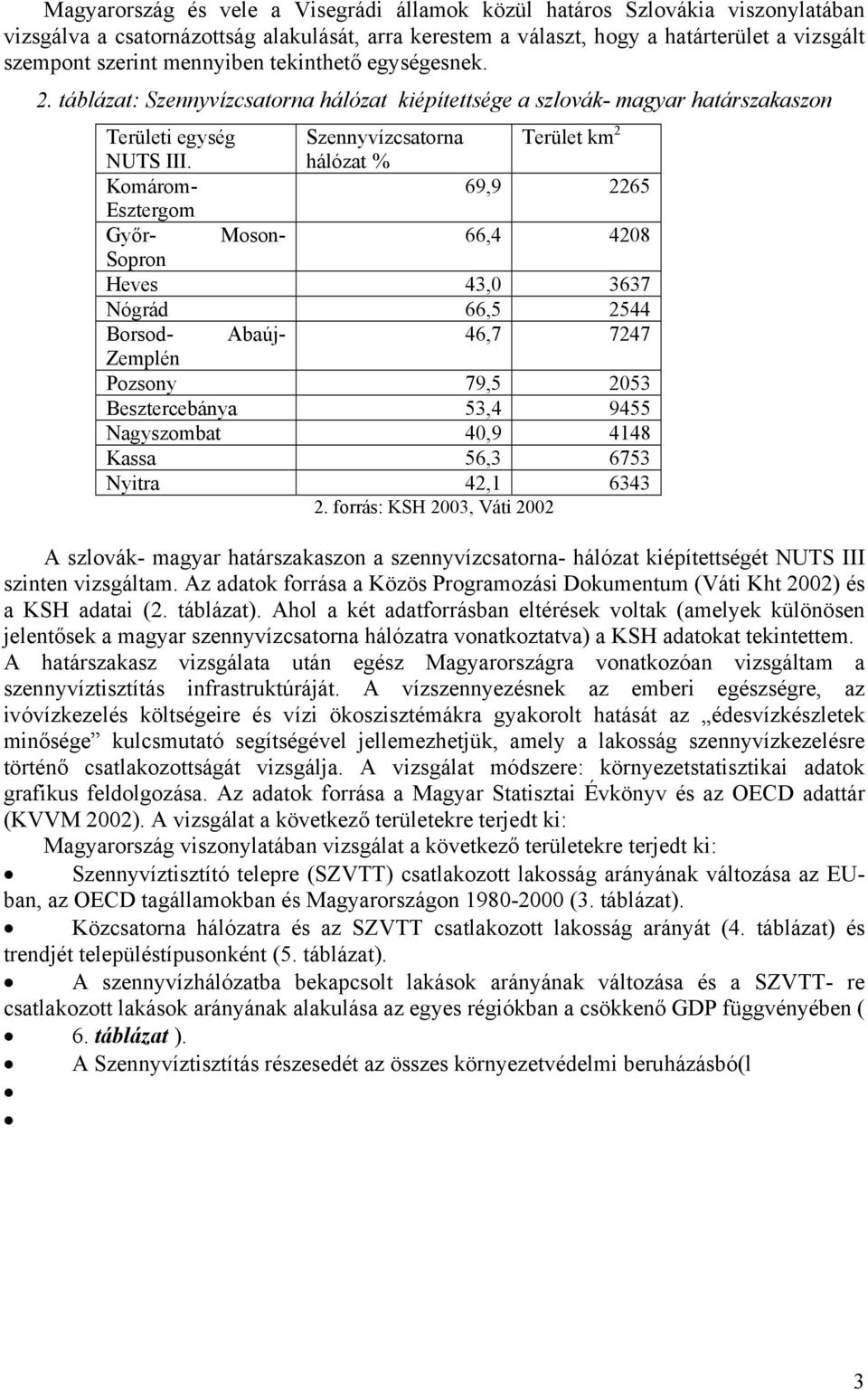 hálózat Komárom- 69,9 2265 Esztergom Győr- Moson- 66,4 4208 Sopron Heves 43,0 3637 Nógrád 66,5 2544 Borsod- Abaúj- 46,7 7247 Zemplén Pozsony 79,5 2053 Besztercebánya 53,4 9455 Nagyszombat 40,9 4148