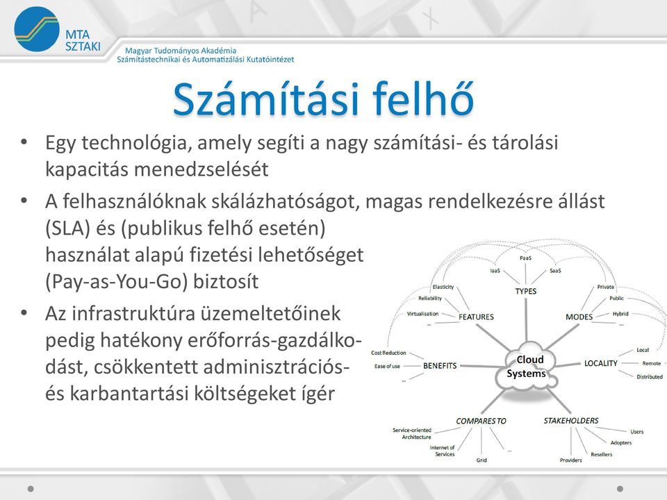 felhő esetén) használat alapú fizetési lehetőséget (Pay-as-You-Go) biztosít Az infrastruktúra