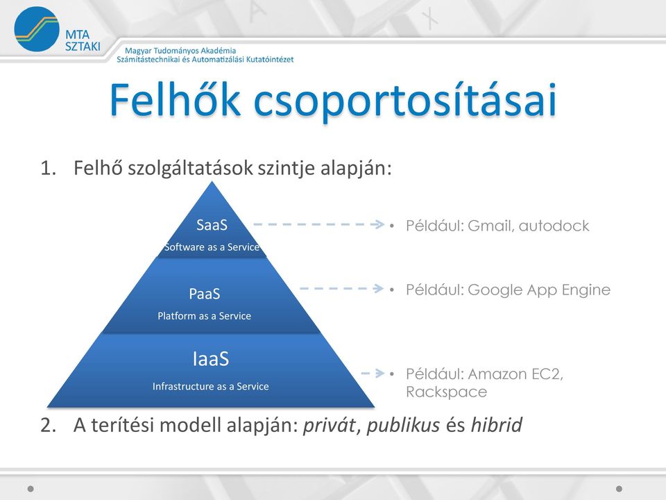 Például: Gmail, autodock PaaS Platform as a Service Például: Google App