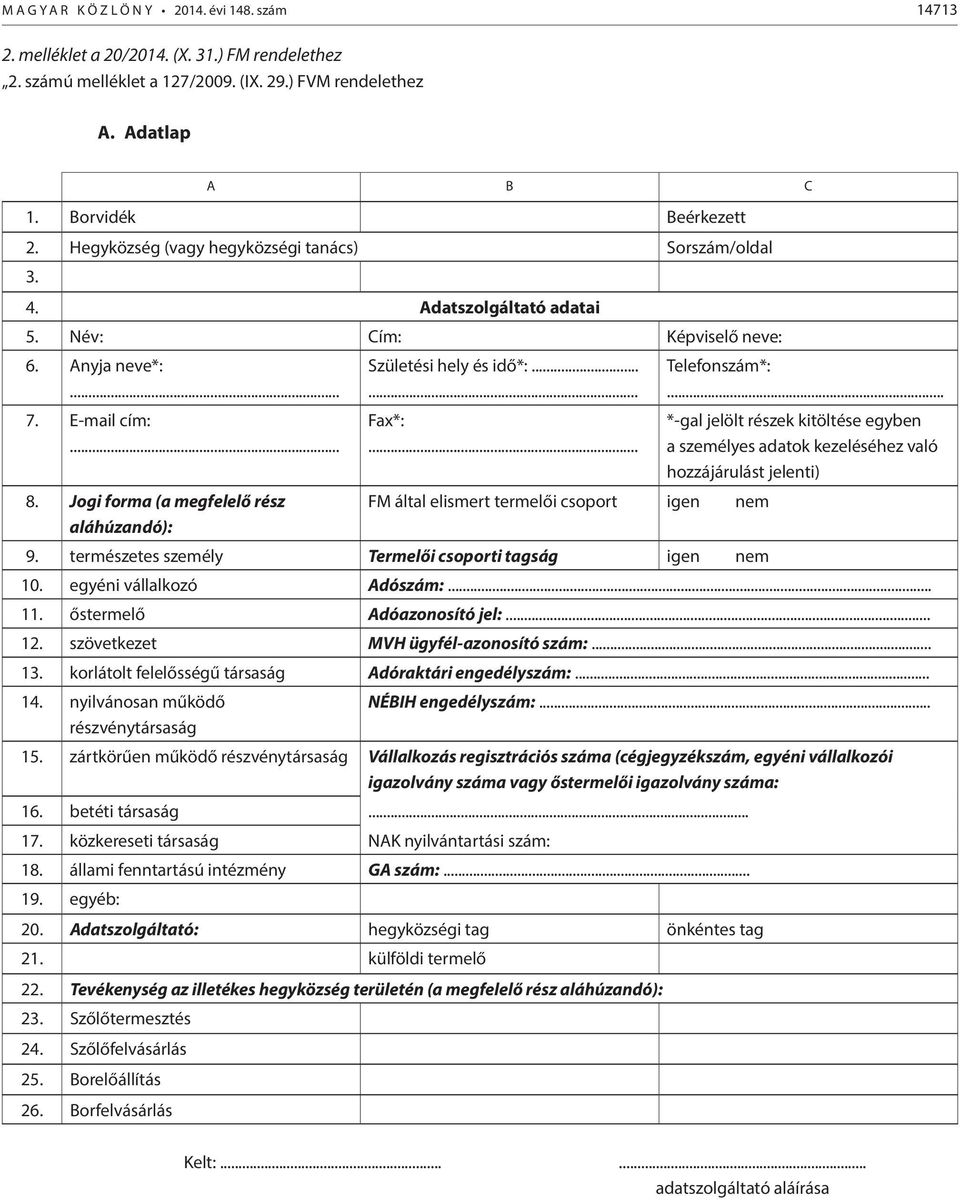 Jogi forma (a megfelelő rész aláhúzandó): Születési hely és idő*:...... Fax*:... FM által elismert termelői csoport igen nem 9. természetes személy Termelői csoporti tagság igen nem Telefonszám*:.