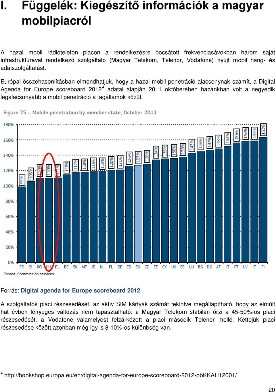 Európai összehasonlításban elmondhatjuk, hogy a hazai mobil penetráció alacsonynak számít, a Digital Agenda for Europe scoreboard 2012 4 adatai alapján 2011 októberében hazánkban volt a negyedik