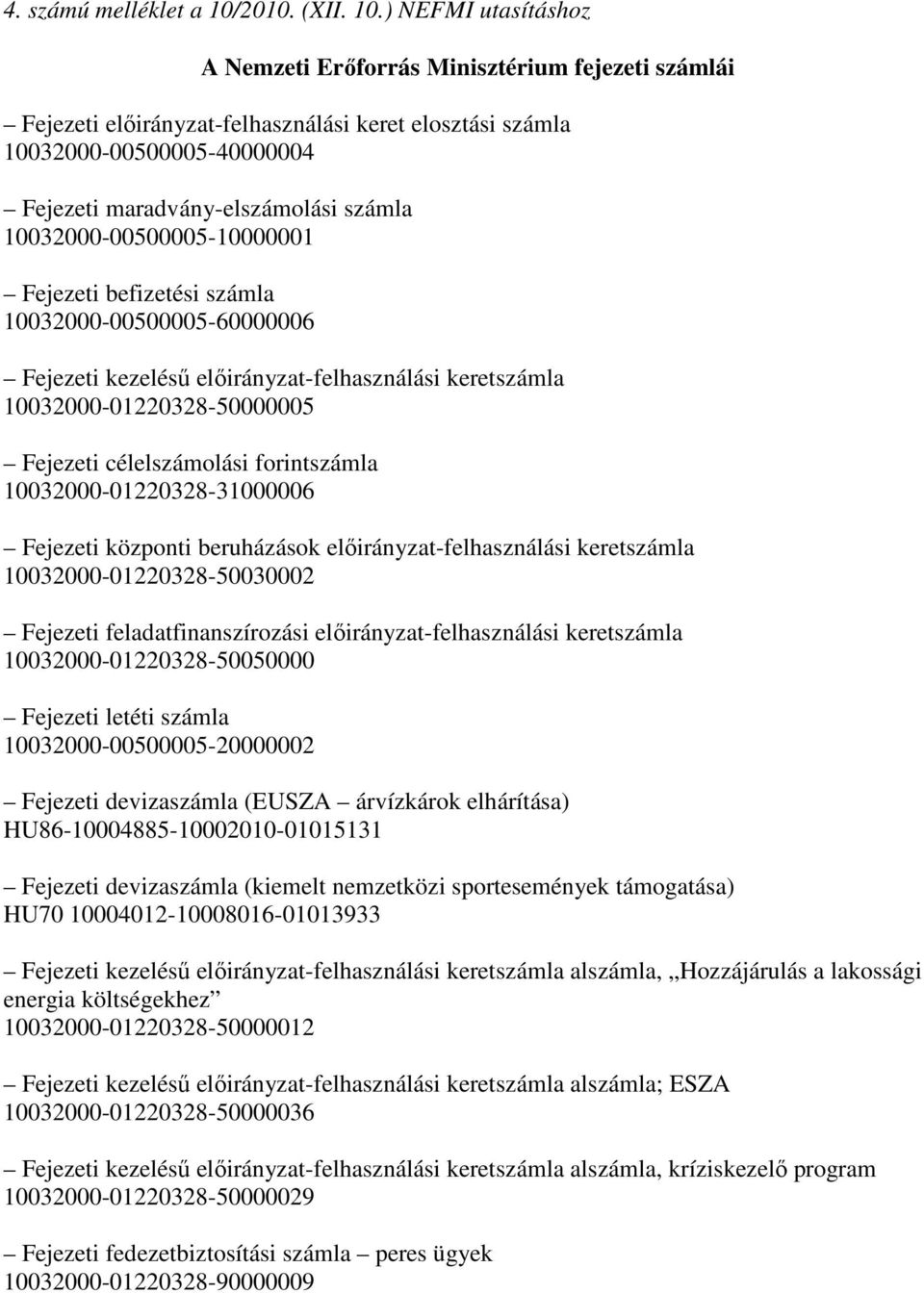 ) NEFMI utasításhoz A Nemzeti Erıforrás Minisztérium fejezeti számlái Fejezeti elıirányzat-felhasználási keret elosztási számla 10032000-00500005-40000004 Fejezeti maradvány-elszámolási számla