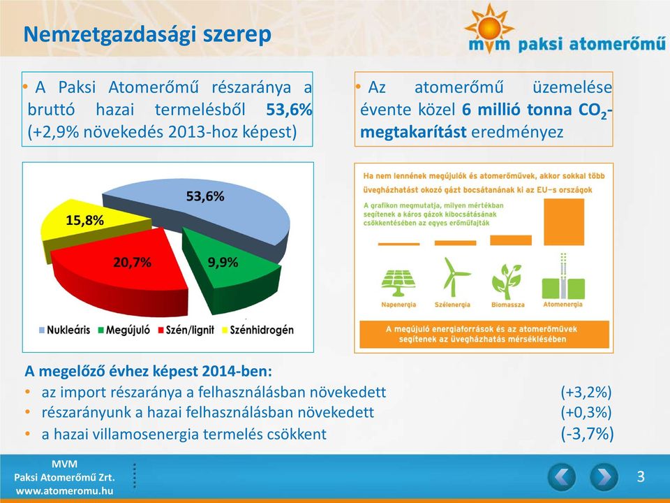 eredményez A megelőző évhez képest 2014-ben: az import részaránya a felhasználásban növekedett