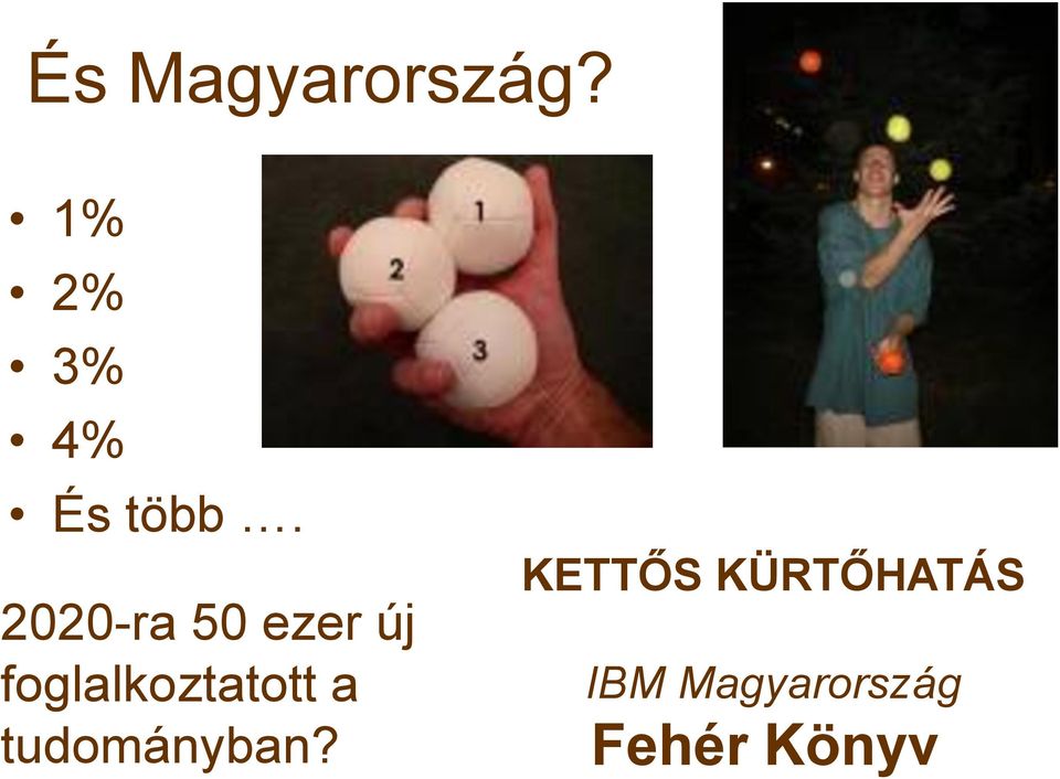 2020-ra 50 ezer új