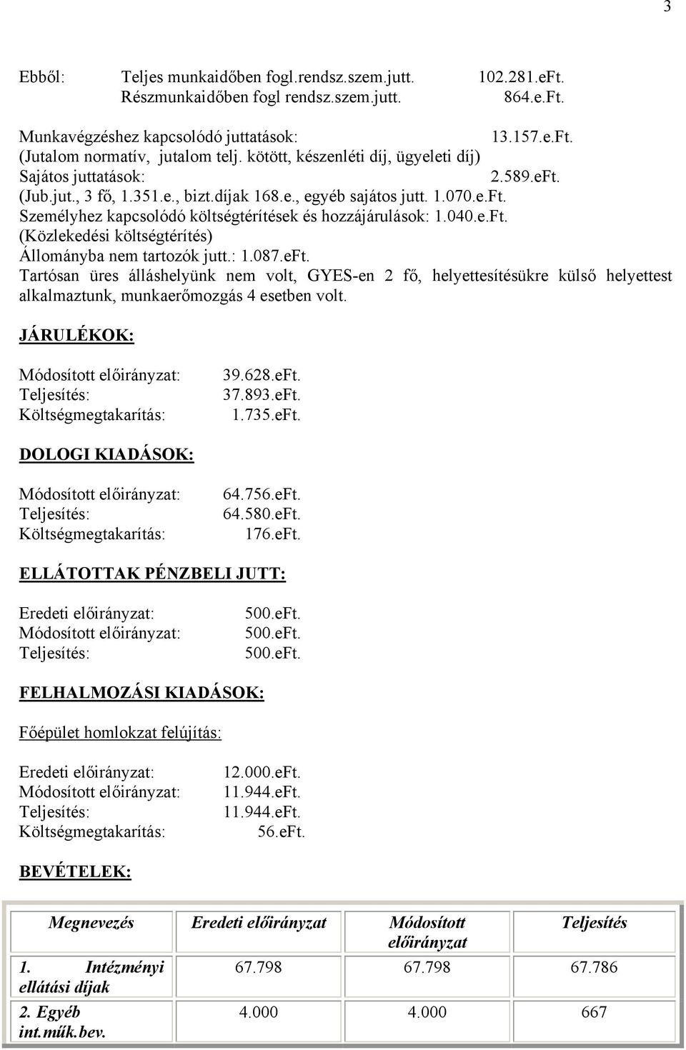 040.e.Ft. (Közlekedési költségtérítés) Állományba nem tartozók jutt.: 1.087.eFt.