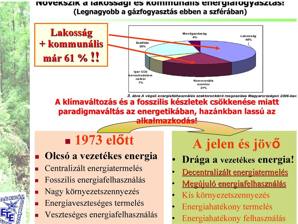 ban, hazánkban lassú az alkalmazkodás!