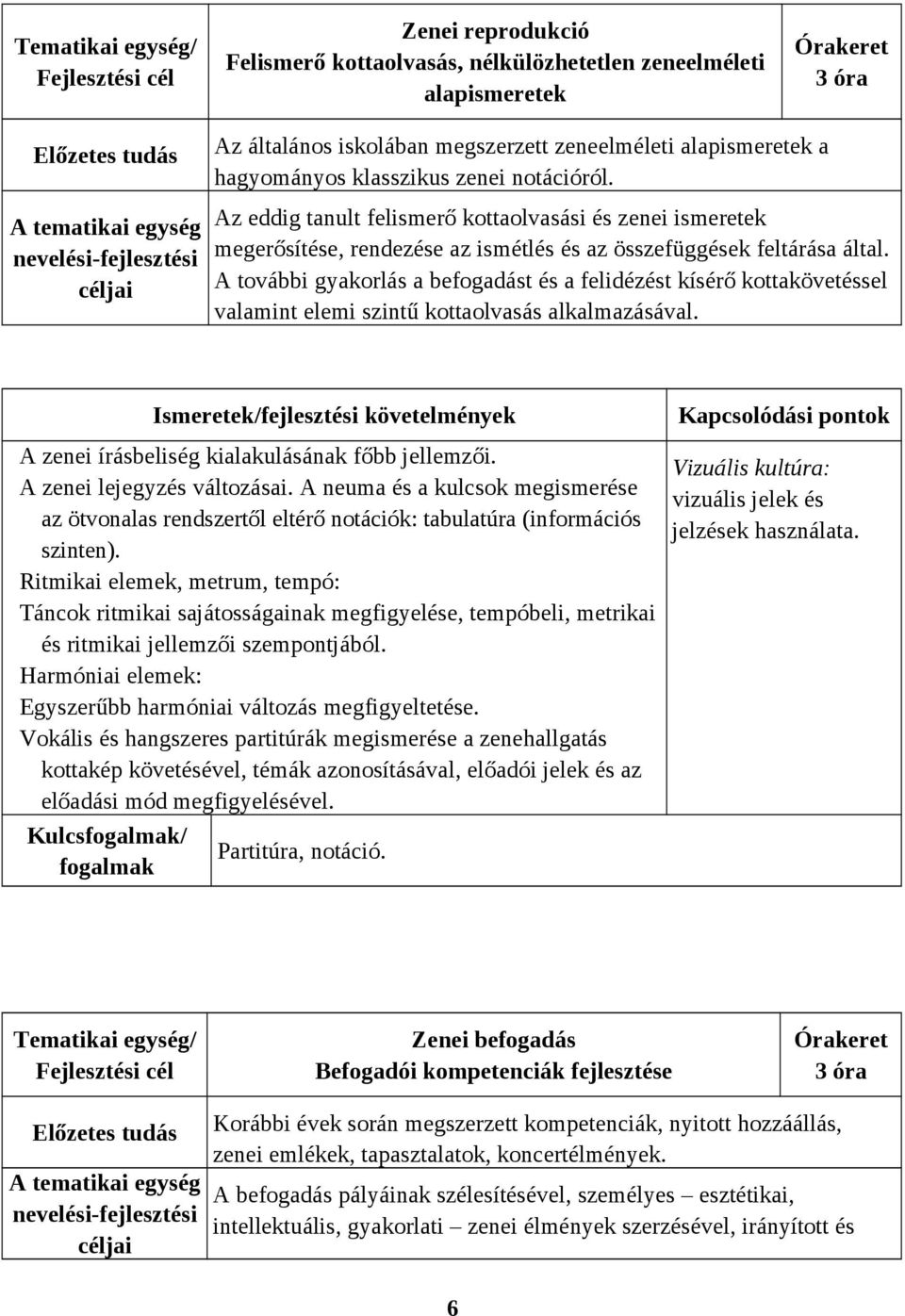 Az eddig tanult felismerő kottaolvasási és zenei ismeretek megerősítése, rendezése az ismétlés és az összefüggések feltárása által.