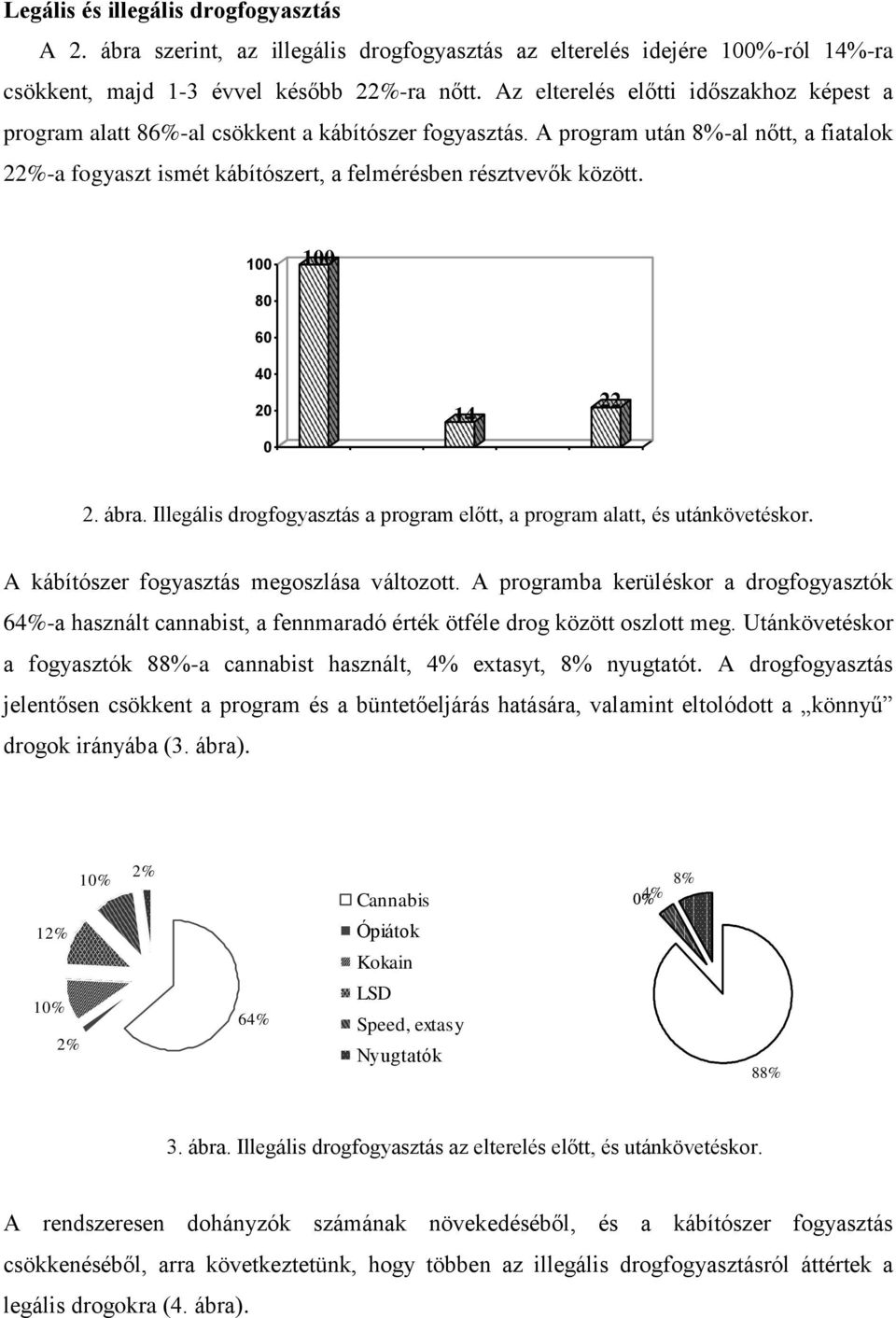 1 1 8 6 2 14 22 2. ábra. Illegális drogfogyasztás a program előtt, a program alatt, és utánkövetéskor. A kábítószer fogyasztás megoszlása változott.