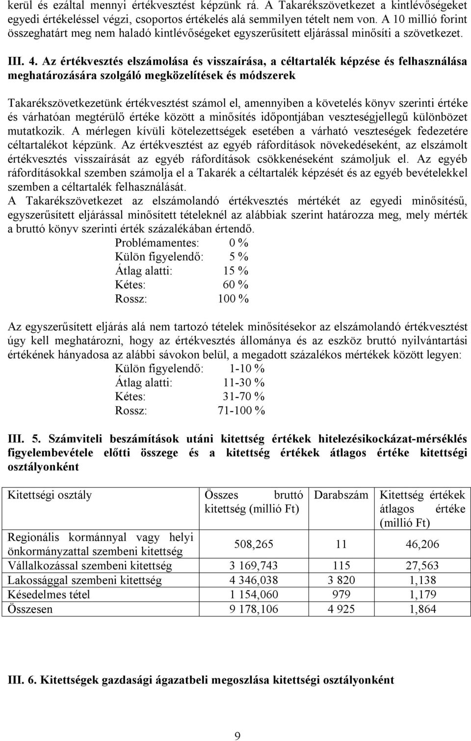 Az értékvesztés elszámolása és visszaírása, a céltartalék képzése és felhasználása meghatározására szolgáló megközelítések és módszerek Takarékszövetkezetünk értékvesztést számol el, amennyiben a