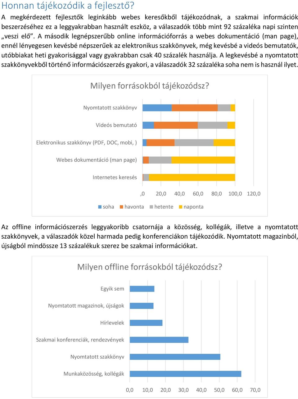 A második legnépszerűbb online információforrás a webes dokumentáció (man page), ennél lényegesen kevésbé népszerűek az elektronikus szakkönyvek, még kevésbé a videós bemutatók, utóbbiakat heti