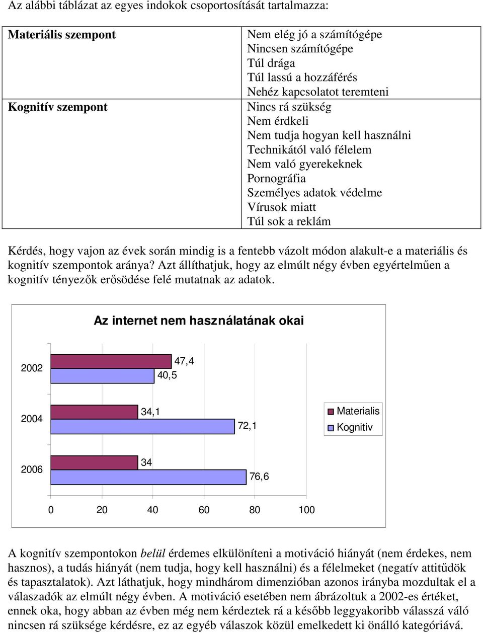 vajon az évek során mindig is a fentebb vázolt módon alakult-e a materiális és kognitív szempontok aránya?
