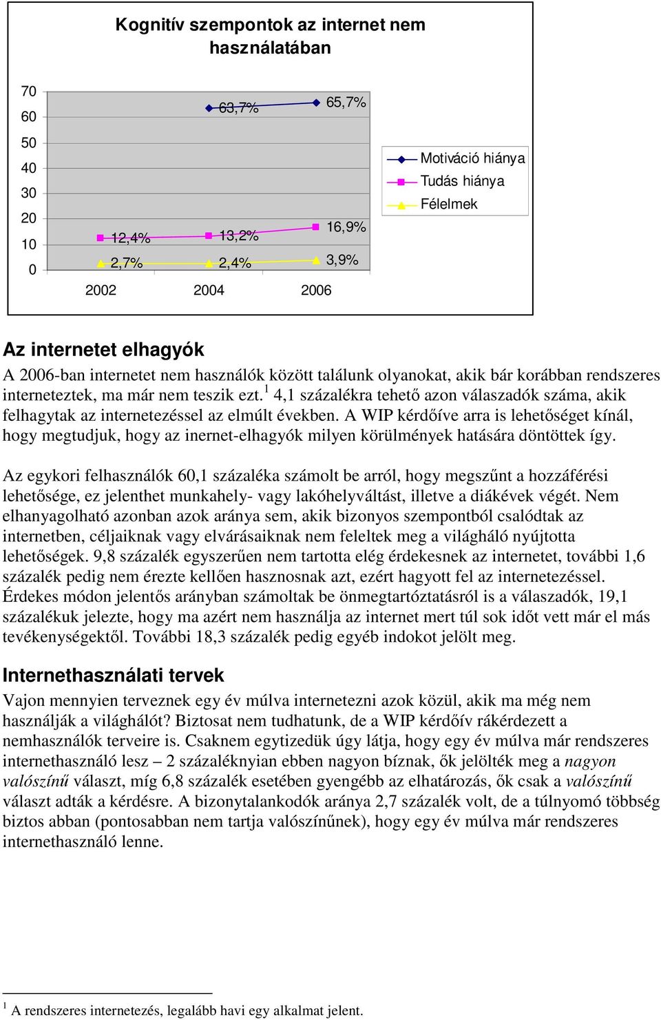 1 4,1 százalékra tehetı azon válaszadók száma, akik felhagytak az internetezéssel az elmúlt években.