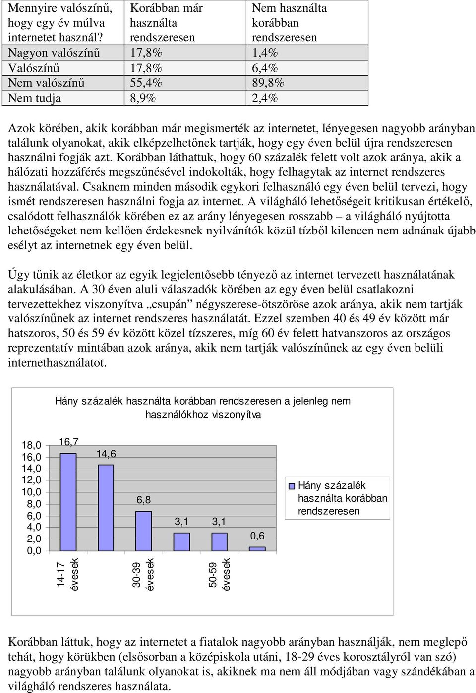 lényegesen nagyobb arányban találunk olyanokat, akik elképzelhetınek tartják, hogy egy éven belül újra használni fogják azt.