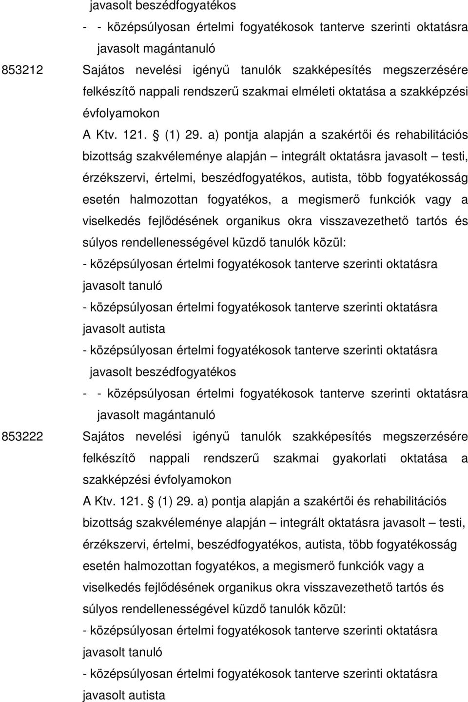 évfolyamokon - 853222 Sajátos nevelési igényő tanulók szakképesítés