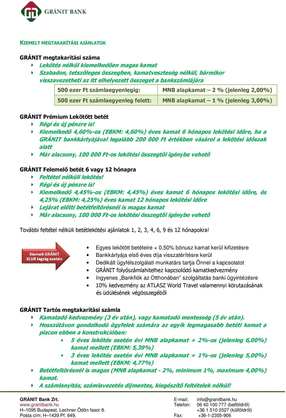 Kiemelkedő 4,60%-os (EBKM: 4,60%) éves kamat 6 hónapos lekötési időre, ha a GRÁNIT bankkártyájával legalább 200 000 Ft értékben vásárol a lekötési időszak alatt Már alacsony, 100 000 Ft-os lekötési