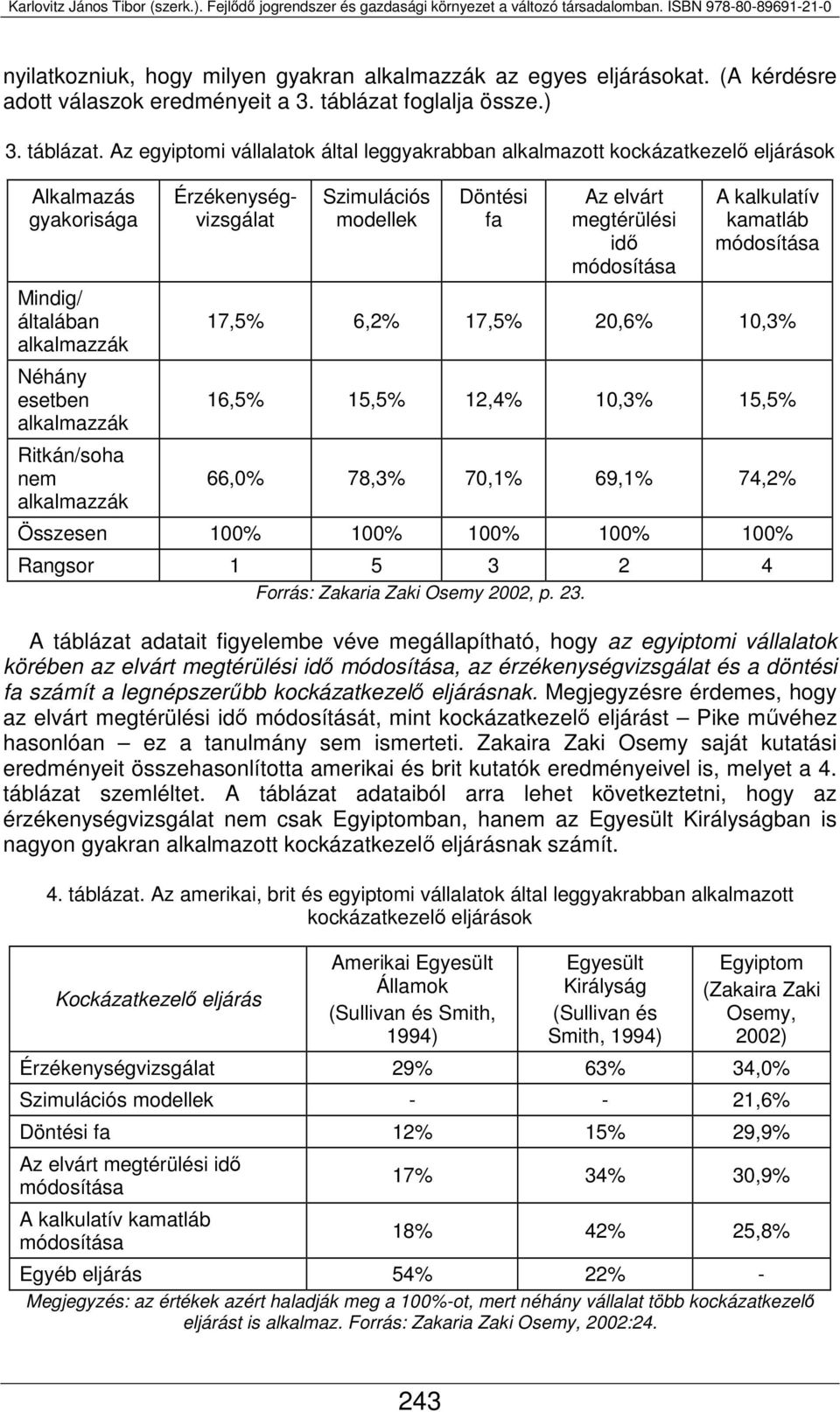 Az egyiptomi vállalatok által leggyakrabban alkalmazott kockázatkezelő eljárások Alkalmazás gyakorisága Mindig/ általában alkalmazzák Néhány esetben alkalmazzák Ritkán/soha nem alkalmazzák