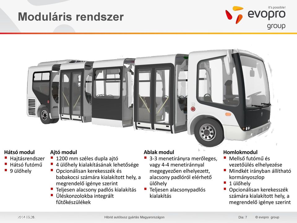 menetiránnyal megegyezően elhelyezett, alacsony padlóról elérhető ülőhely Teljesen alacsonypadlós kialakítás Homlokmodul Mellső futómű és vezetőülés elhelyezése Mindkét irányban