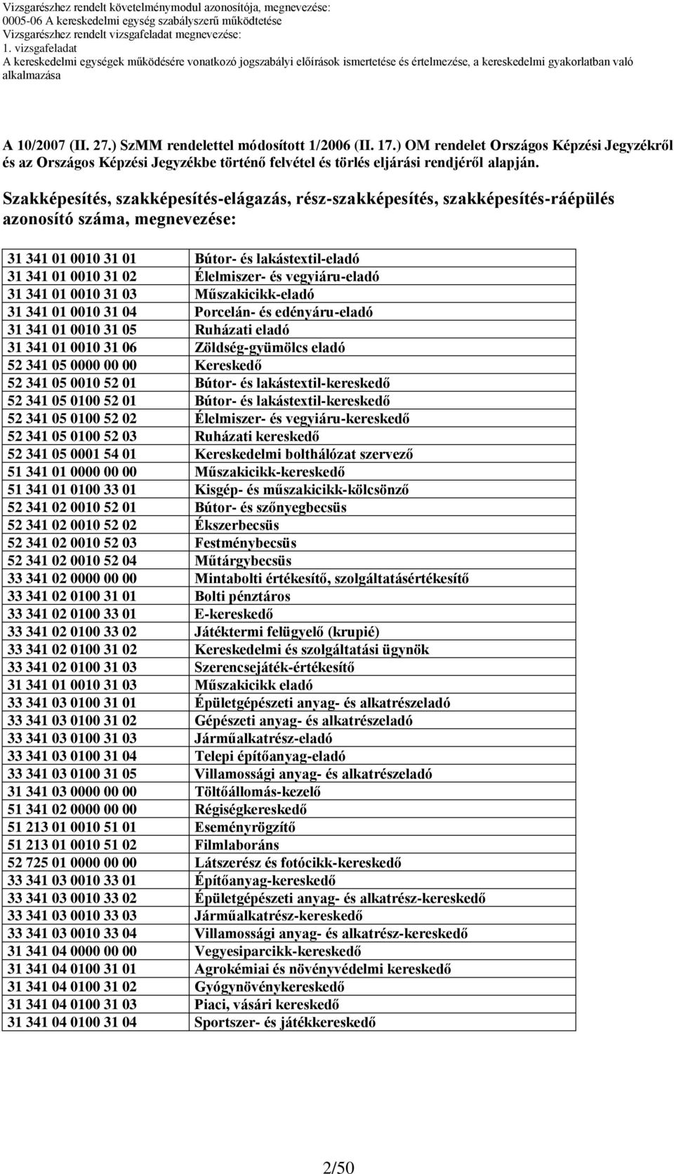 vegyiáru-eladó 31 341 01 00 31 03 Műszakicikk-eladó 31 341 01 00 31 04 Porcelán- és edényáru-eladó 31 341 01 00 31 05 Ruházati eladó 31 341 01 00 31 06 Zöldség-gyümölcs eladó 52 341 05 0000 00 00