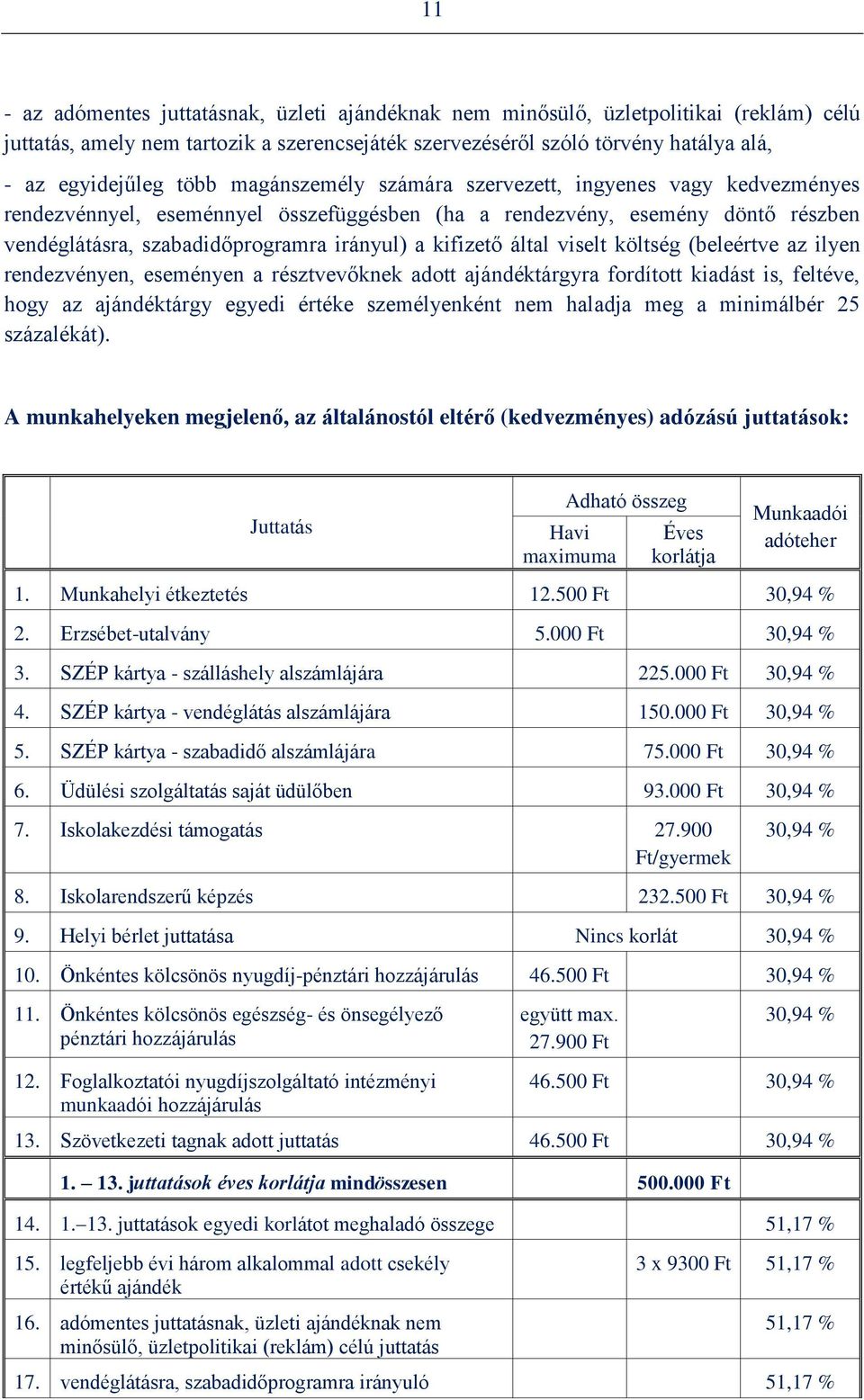 által viselt költség (beleértve az ilyen rendezvényen, eseményen a résztvevőknek adott ajándéktárgyra fordított kiadást is, feltéve, hogy az ajándéktárgy egyedi értéke személyenként nem haladja meg a