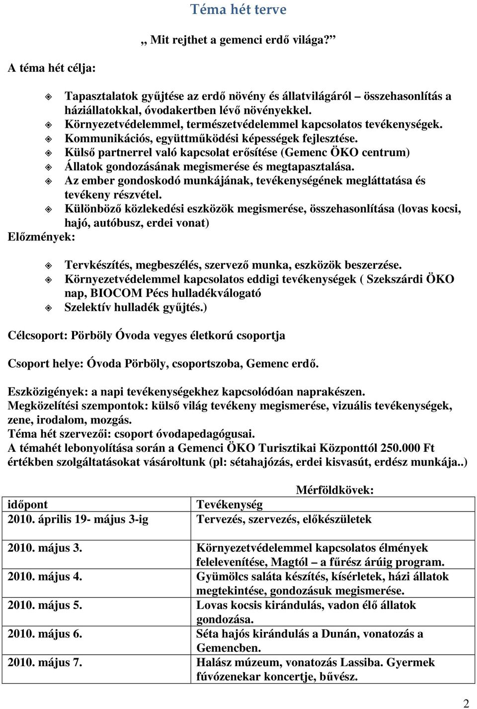 Külső partnerrel való kapcsolat erősítése (Gemenc ÖKO centrum) Állatok gondozásának megismerése és megtapasztalása. Az ember gondoskodó munkájának, tevékenységének megláttatása és tevékeny részvétel.