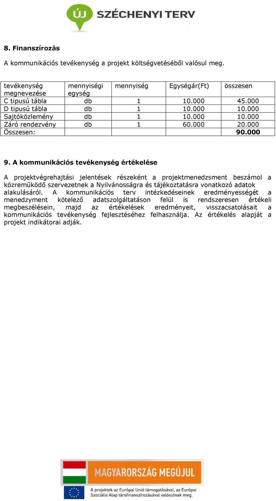 A kommunikációs tevékenység értékelése A projektvégrehajtási jelentések részeként a projektmenedzsment beszámol a közreműködő szervezetnek a Nyilvánosságra és tájékoztatásra vonatkozó adatok