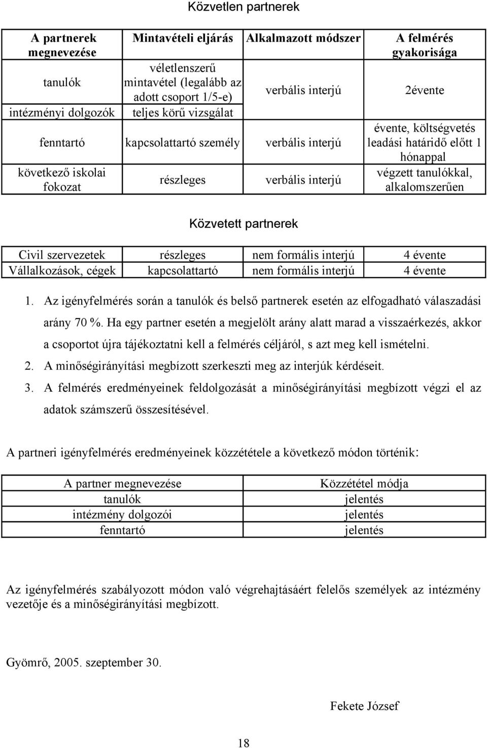 verbális interjú fokozat alkalomszerűen Közvetett partnerek Civil szervezetek részleges nem formális interjú 4 évente Vállalkozások, cégek kapcsolattartó nem formális interjú 4 évente 1.