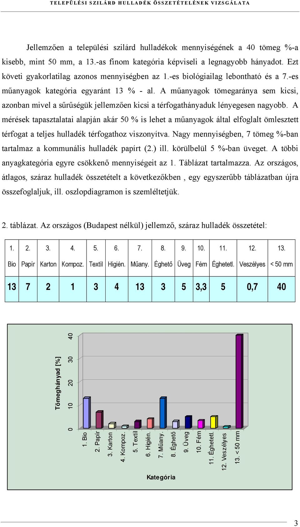A műanyagok tömegaránya sem kicsi, azonban mivel a sűrűségük jellemzően kicsi a térfogathányaduk lényegesen nagyobb.