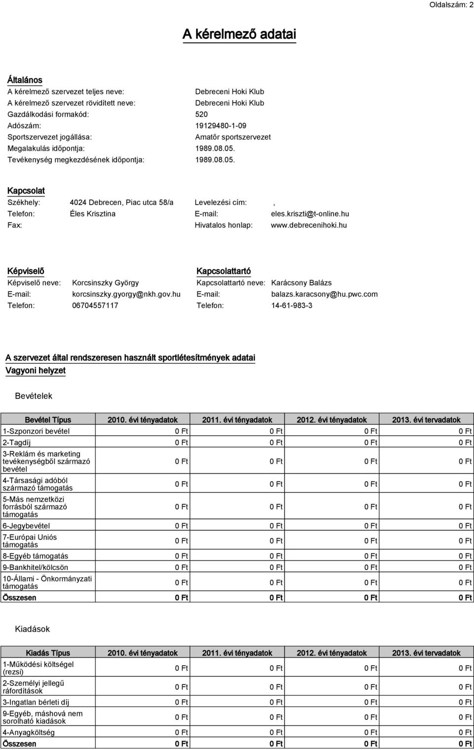 Tevékenység megkezdésének időpontja: 1989.08.05. Kapcsolat Székhely: 4024 Debrecen, Piac utca 58/a Levelezési cím:, Telefon: Éles Krisztina E-mail: eles.kriszti@t-online.hu Fax: Hivatalos honlap: www.