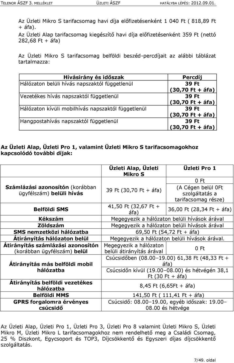 időszak Hálózatn belüli hívás napszaktól függetlenül Vezetékes hívás napszaktól függetlenül Hálózatn kívüli mbilhívás napszaktól függetlenül Hangpstahívás napszaktól függetlenül Percdíj 39 Ft (30,70