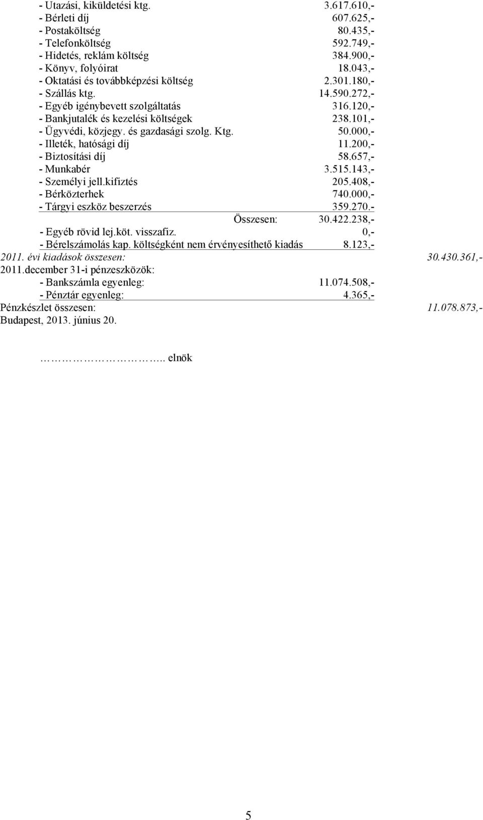 és gazdasági szolg. Ktg. 50.000,- - Illeték, hatósági díj 11.200,- - Biztosítási díj 58.657,- - Munkabér 3.515.143,- - Személyi jell.kifiztés 205.408,- - Bérközterhek 740.