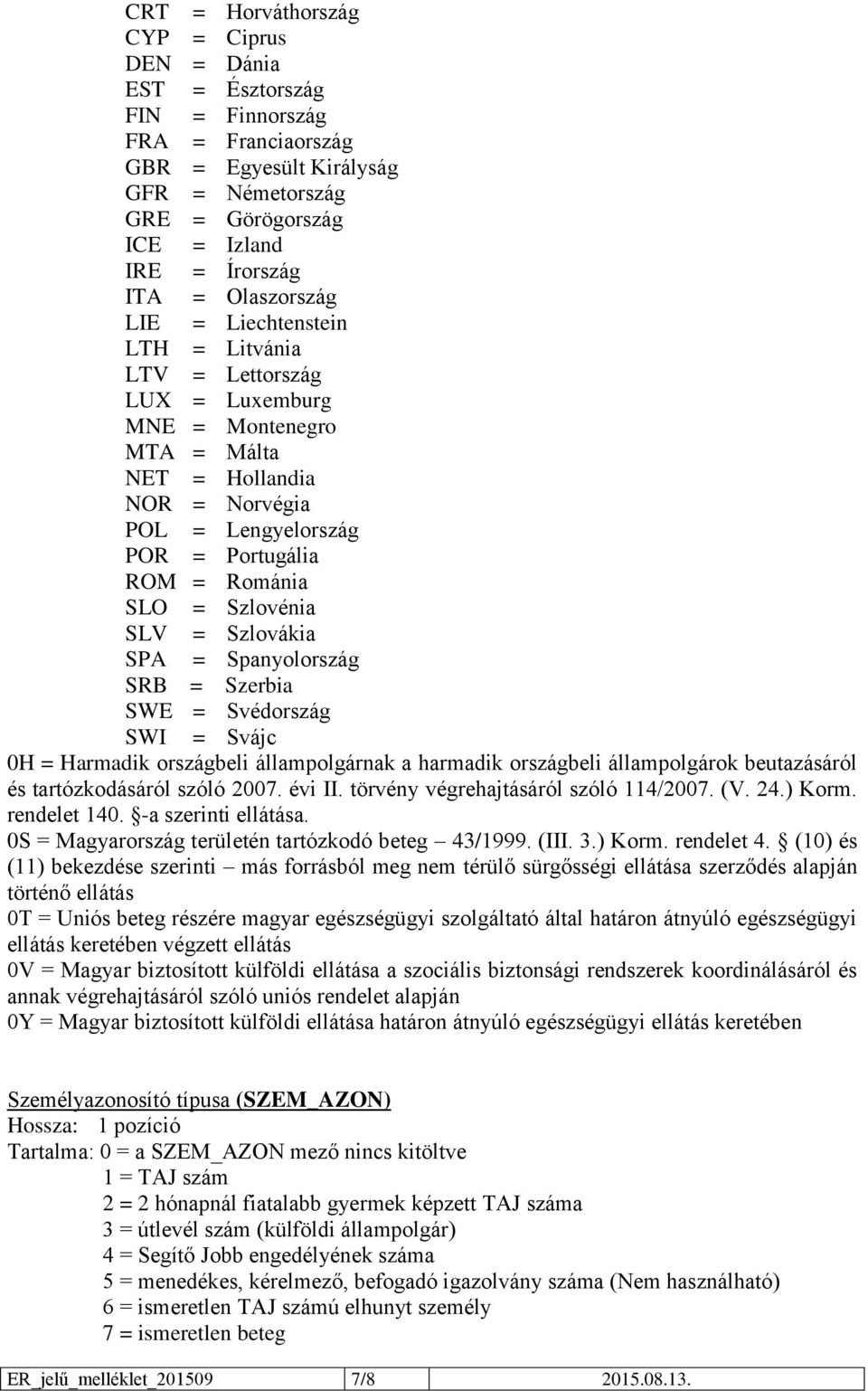 Szlovénia SLV = Szlovákia SPA = Spanyolország SRB = Szerbia SWE = Svédország SWI = Svájc 0H = Harmadik országbeli állampolgárnak a harmadik országbeli állampolgárok beutazásáról és tartózkodásáról