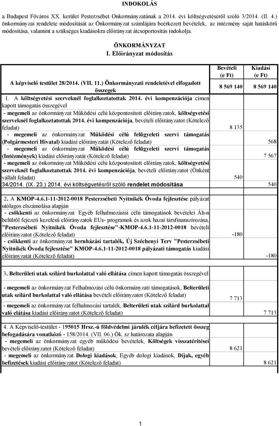 ÖNKORMÁNYZAT I. Előirányzat módosítás Bevételi Kiadási A képviselő testület 28/2014. (VII. 11.) Önkormányzati rendeletével elfogadott 8 569 140 8 569 140 összegek 1.