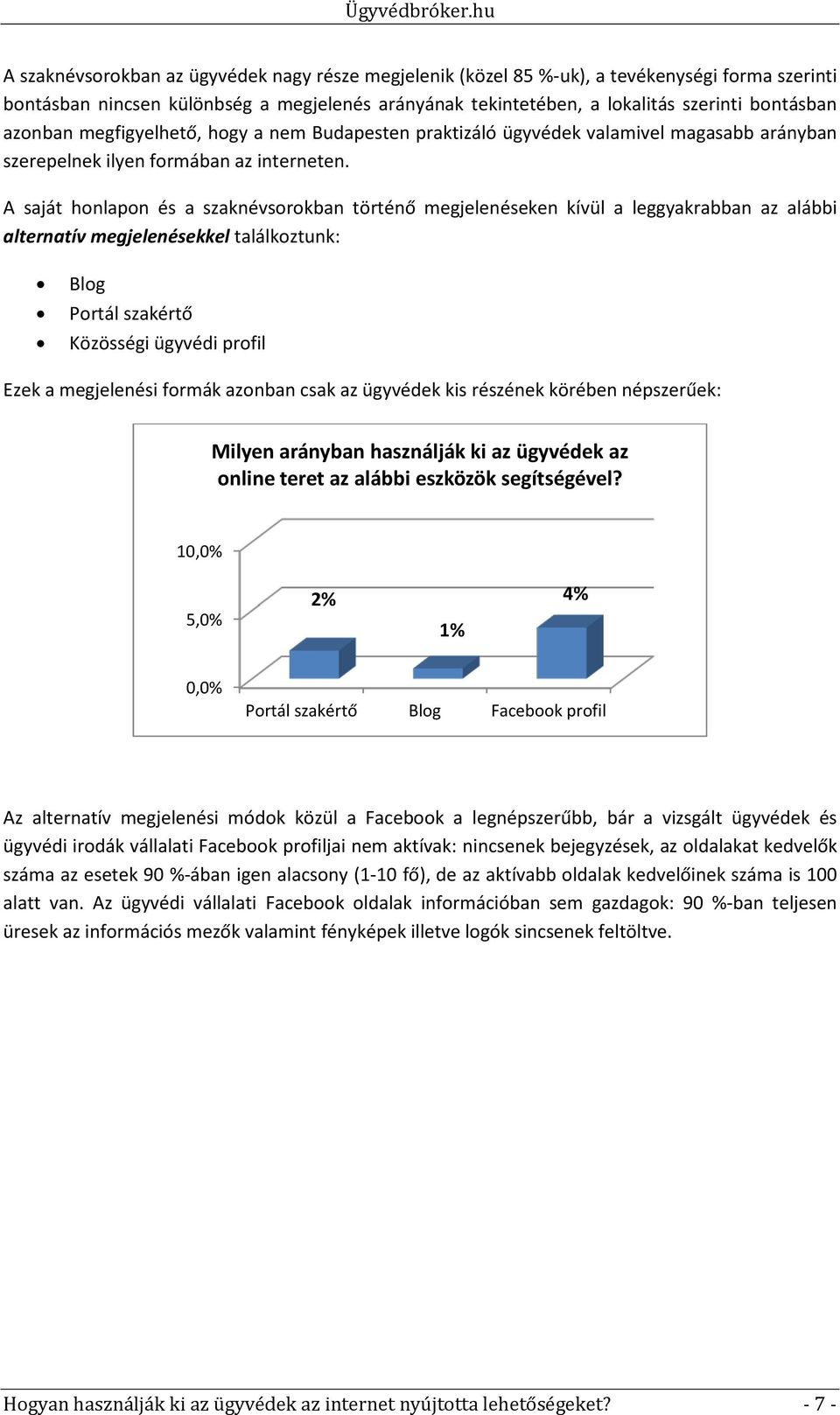 A saját honlapon és a szaknévsorokban történő megjelenéseken kívül a leggyakrabban az alábbi alternatív megjelenésekkel találkoztunk: Blog Portál szakértő Közösségi ügyvédi profil Ezek a megjelenési