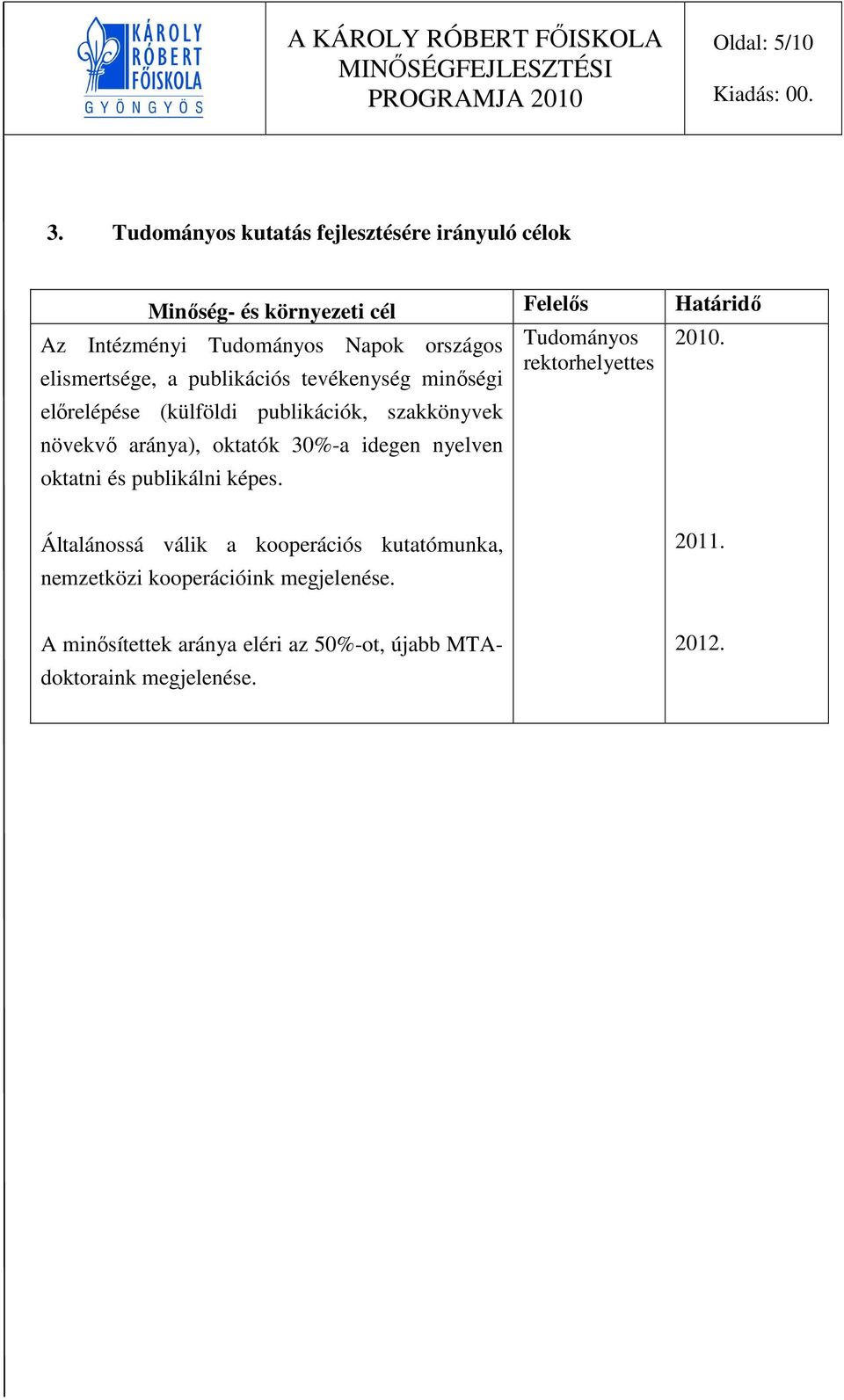 növekvő aránya), oktatók 30%-a idegen nyelven oktatni és publikálni képes.